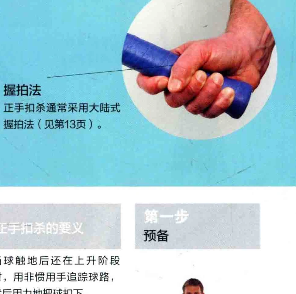 握拍特写