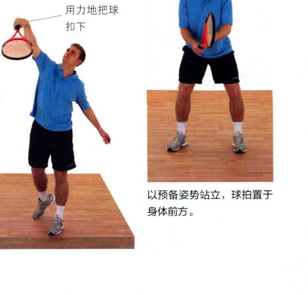 预备与动作示范