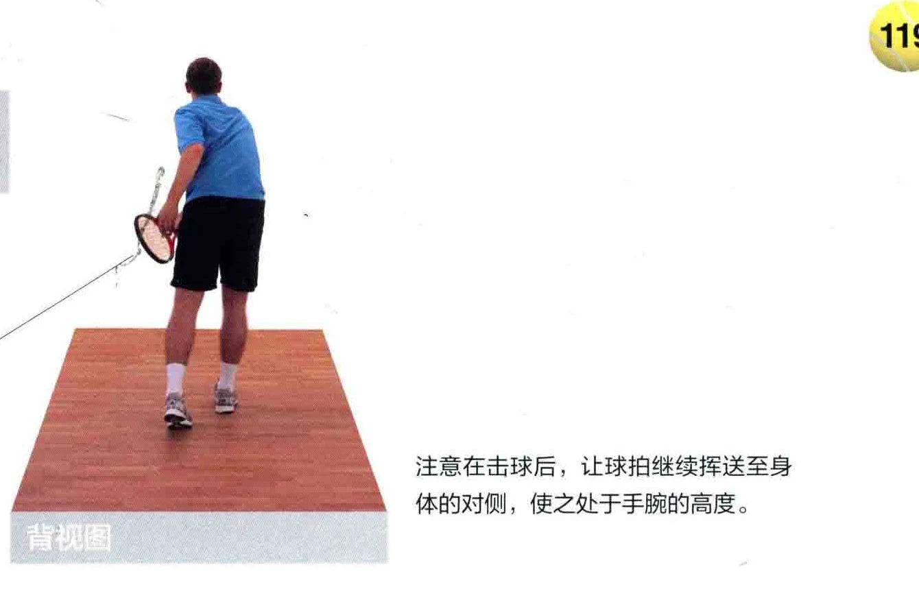 动作示范 · 正面视角