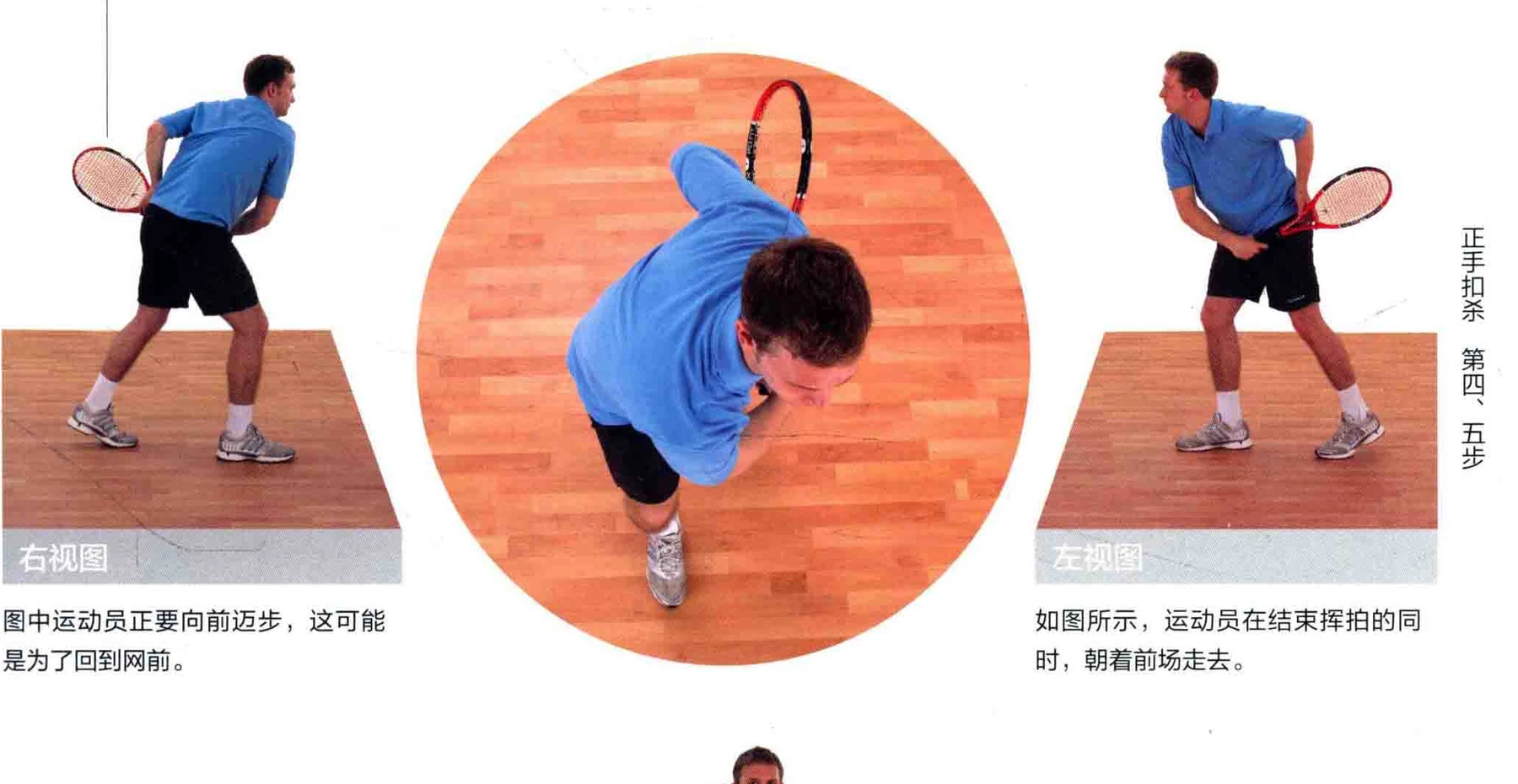 动作示范 · 多角度视图