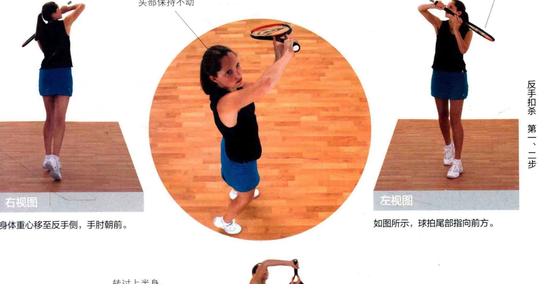动作示范 · 多角度视图