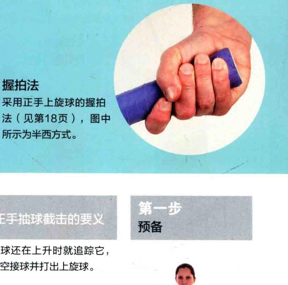 握拍特写