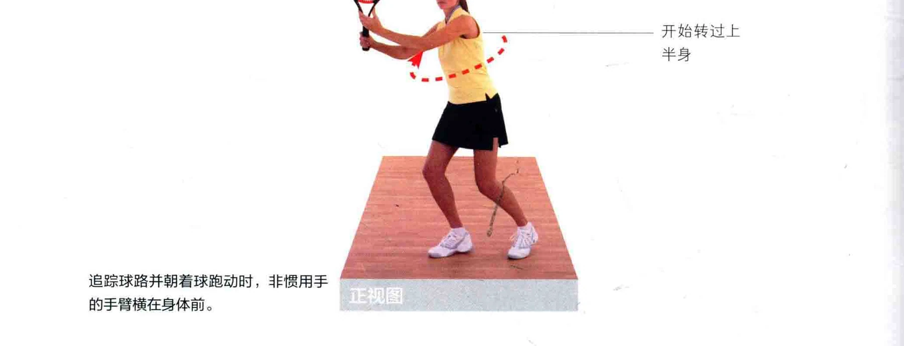 动作示范 · 完成与要义