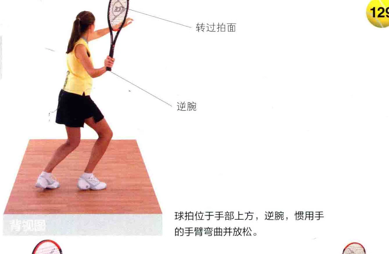 动作示范 · 正面视角