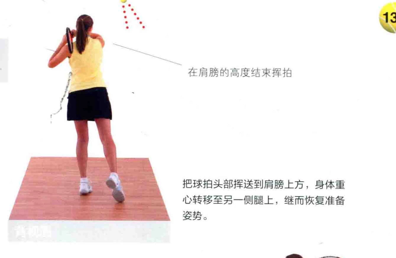 动作示范 · 正面视角
