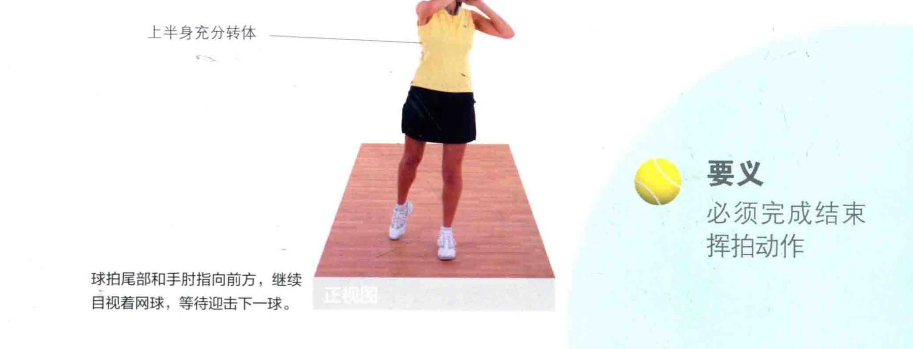 动作示范 · 完成与要义