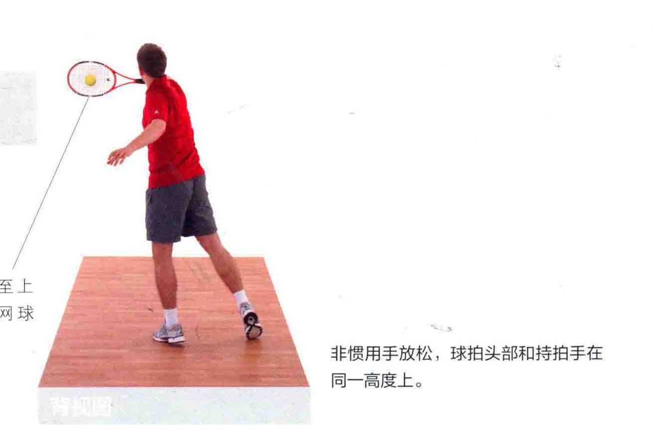 动作示范 · 正面视角