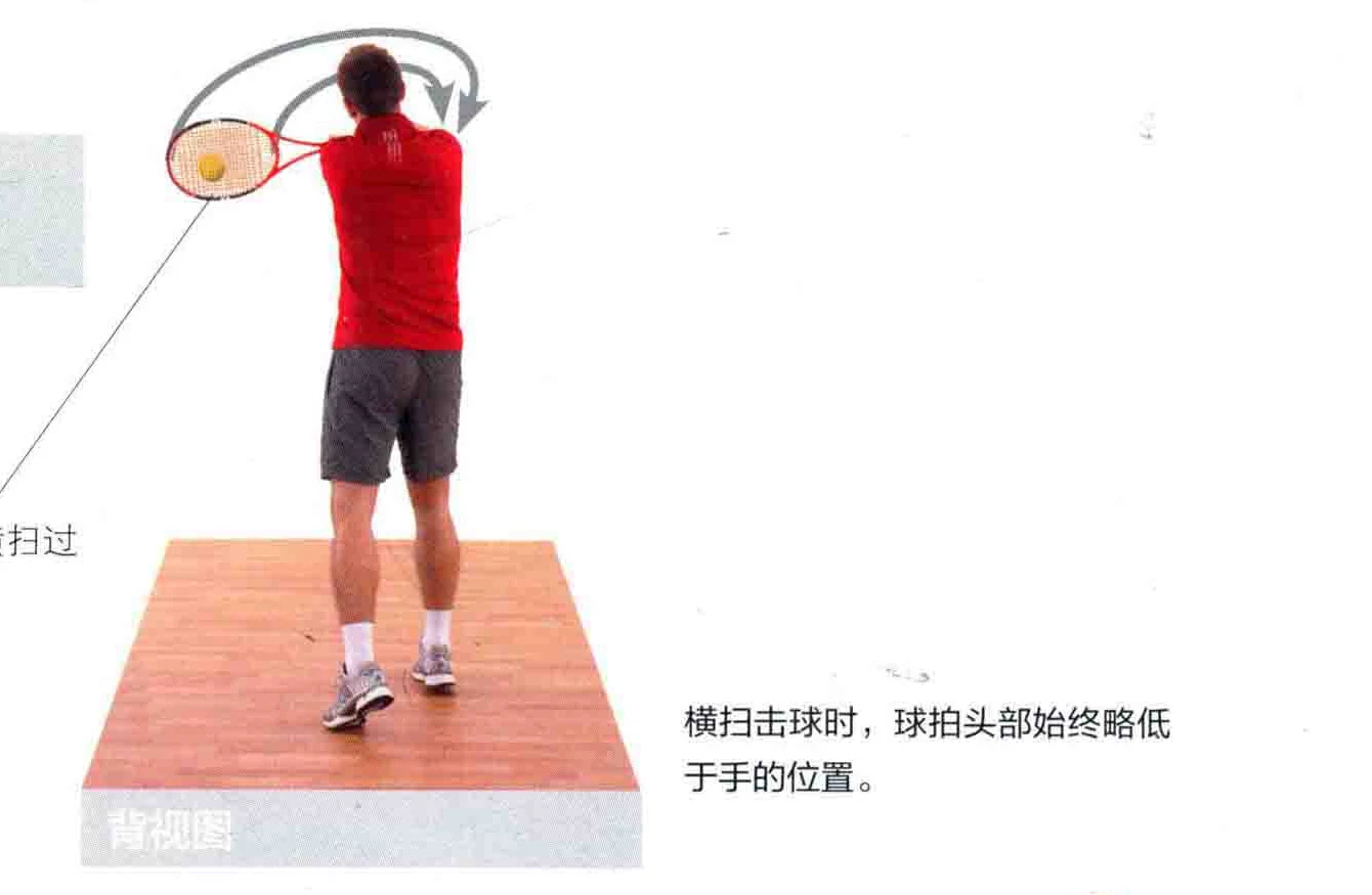 动作示范 · 正面视角