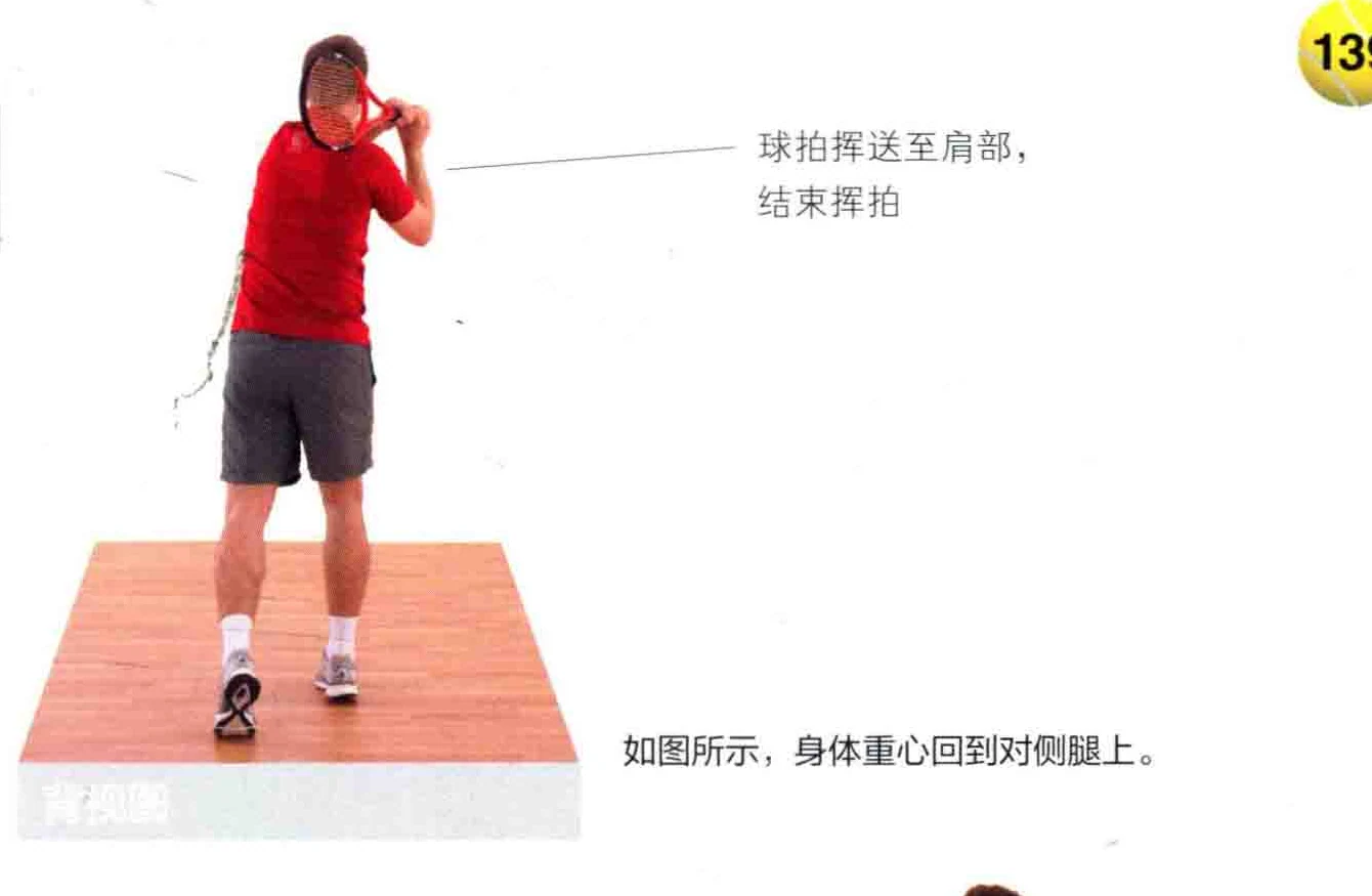 动作示范 · 正面视角