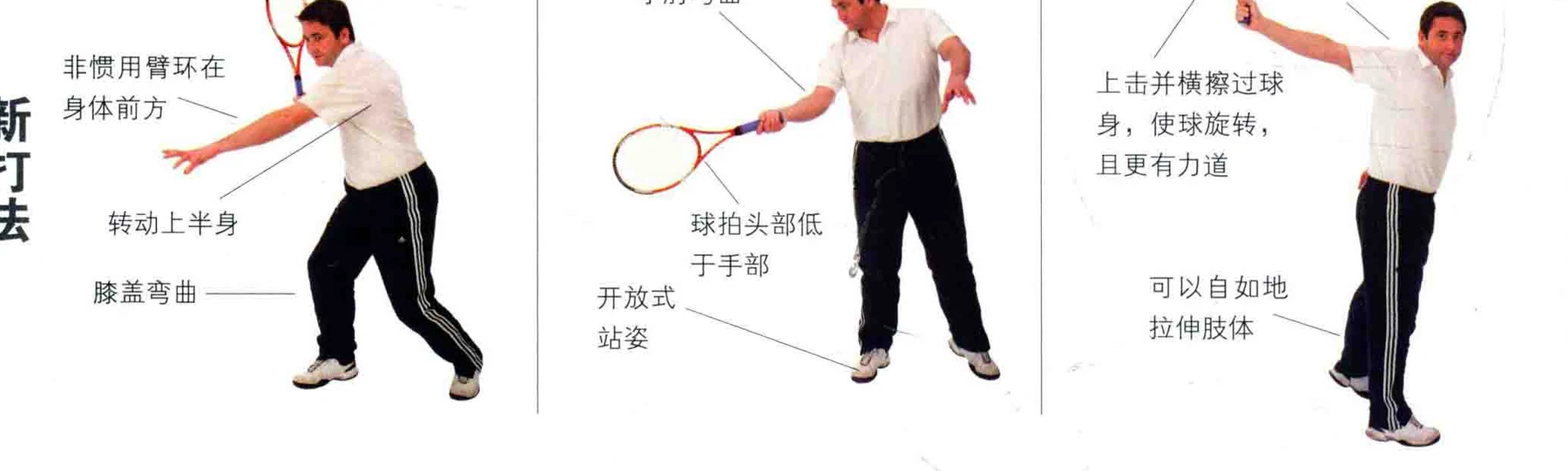 复出练习 · 持拍挥拍