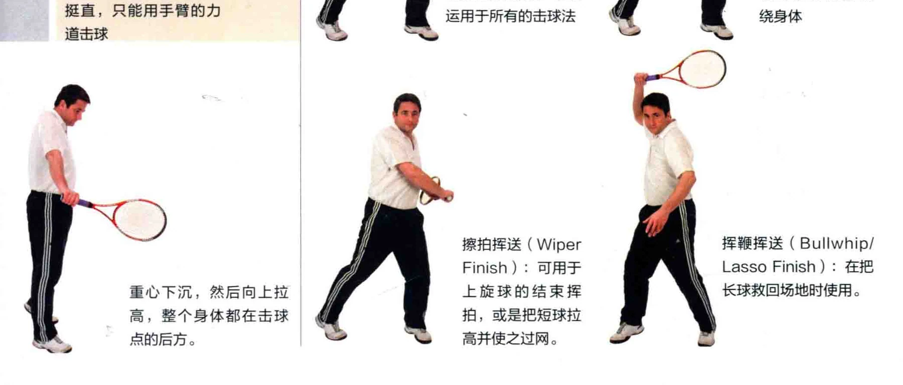 复出练习 · 击球与挥送