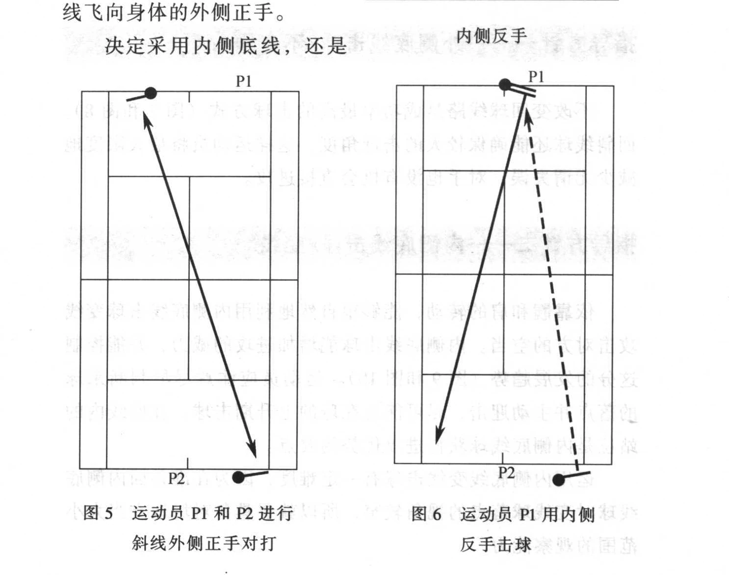 原书插图:图5、6