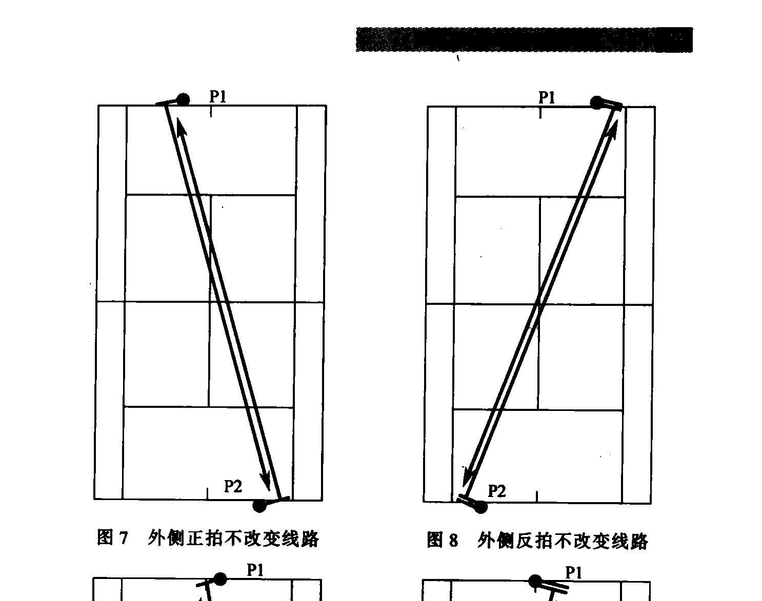 原书插图:图7、8