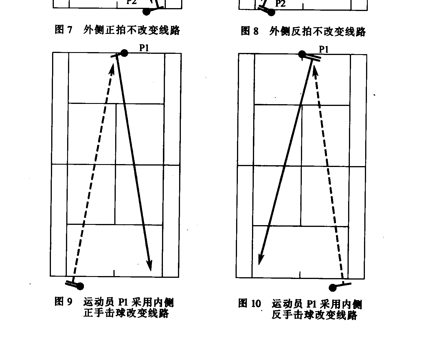 原书插图:图9、10