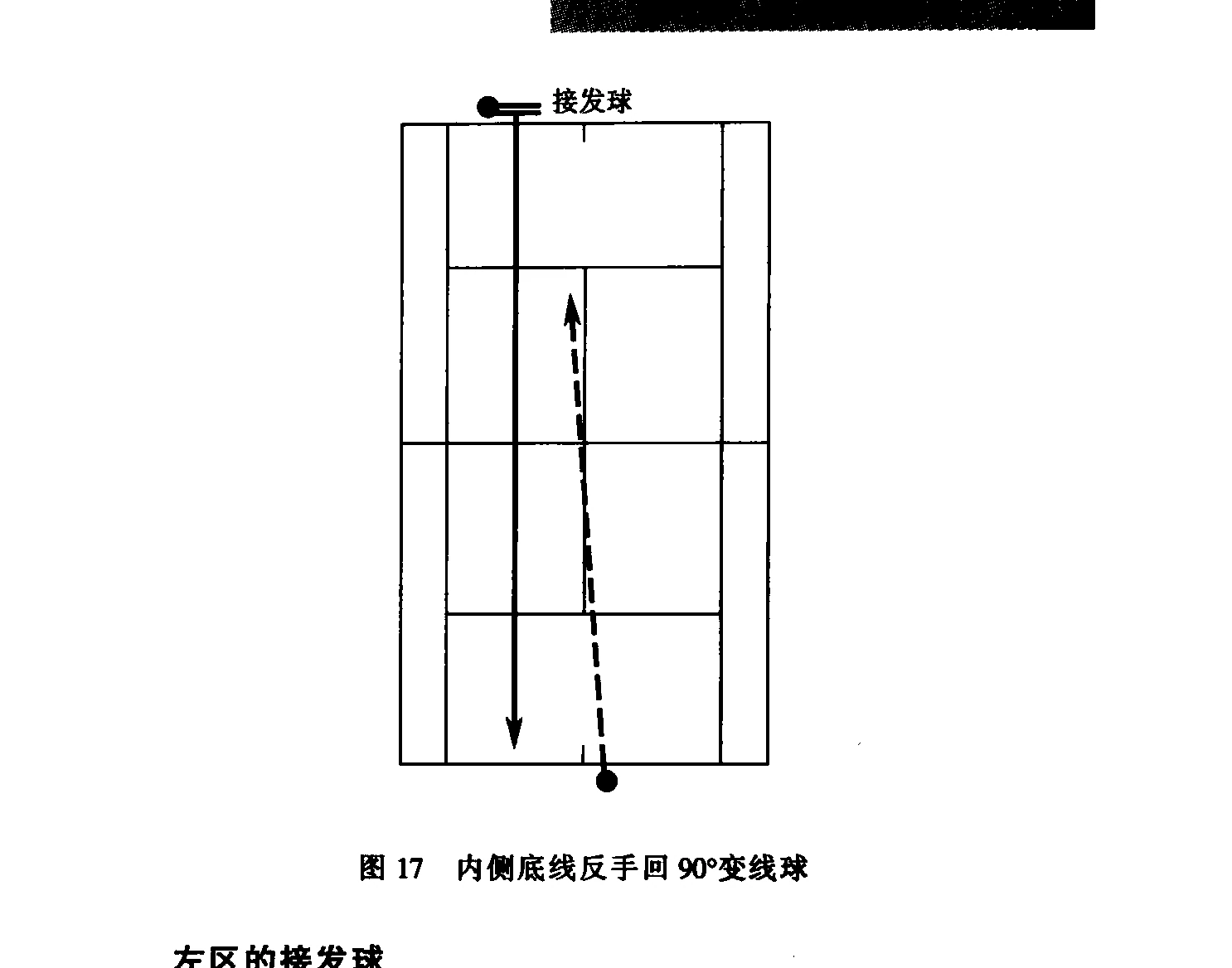 原书插图:图17