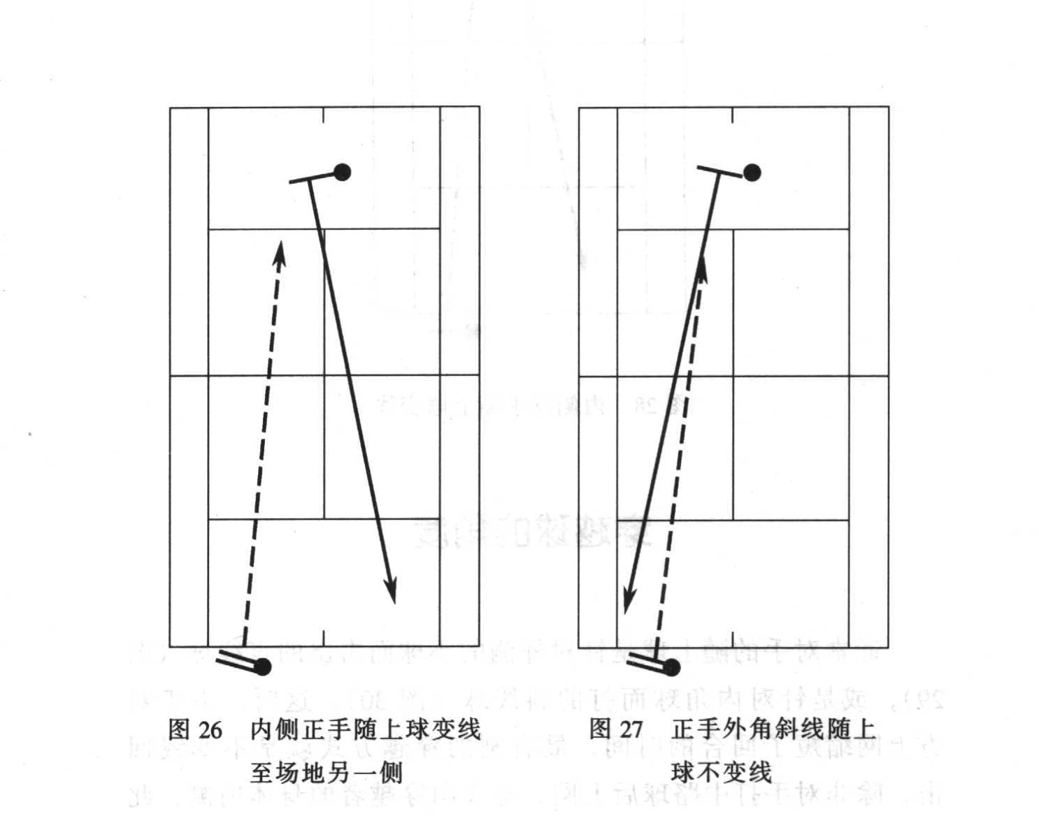原书插图:图26、27