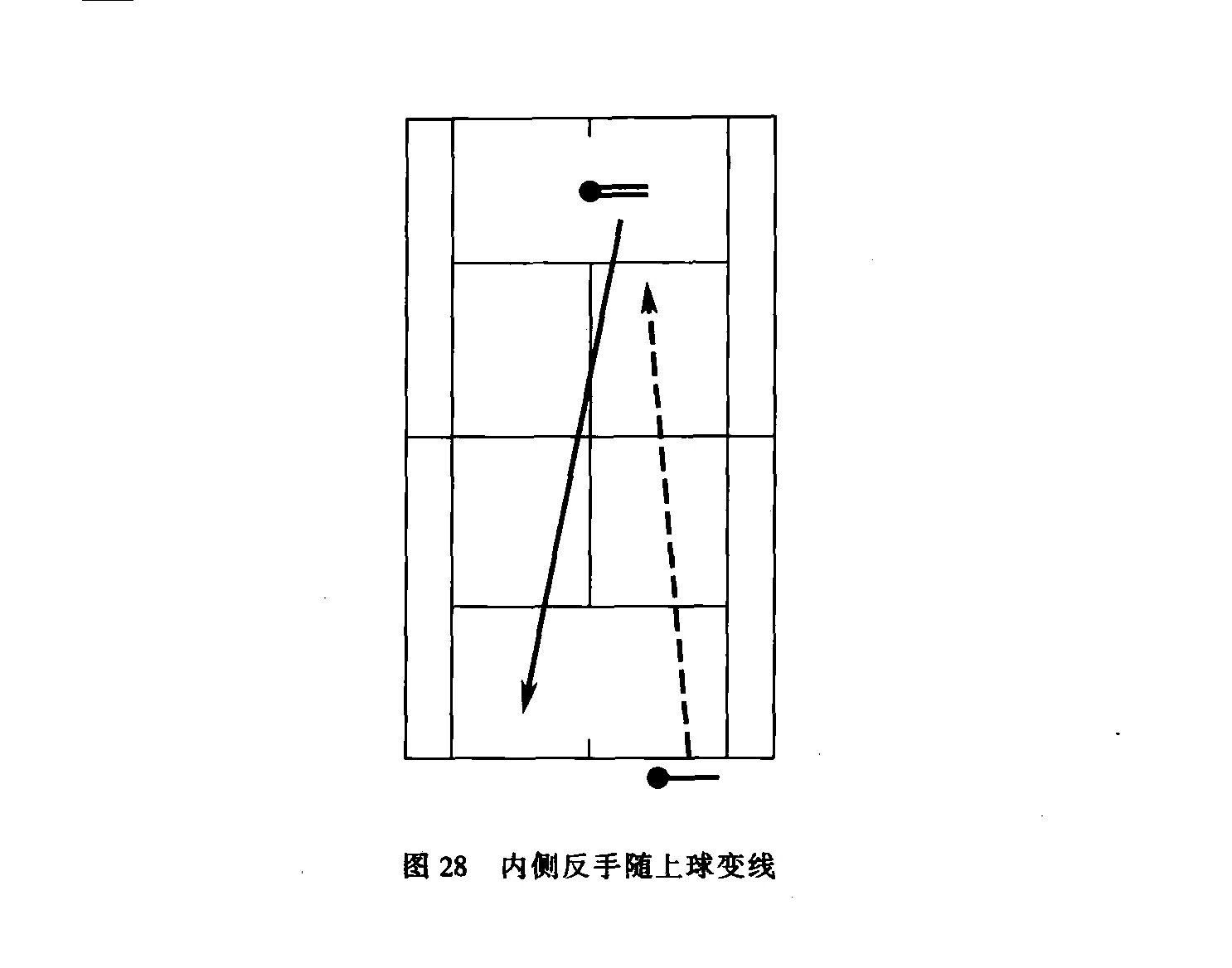 原书插图:图28