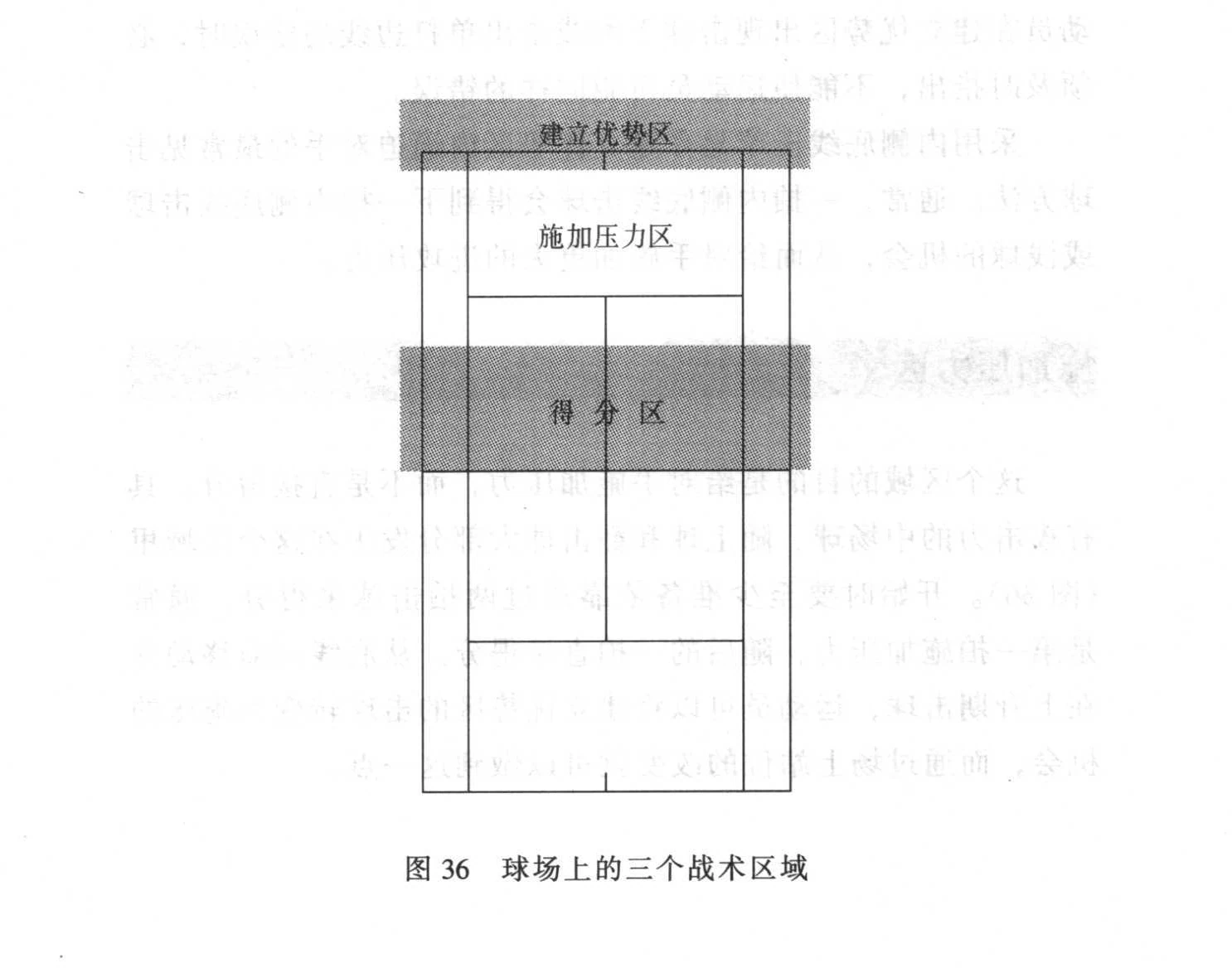 原书插图:图36