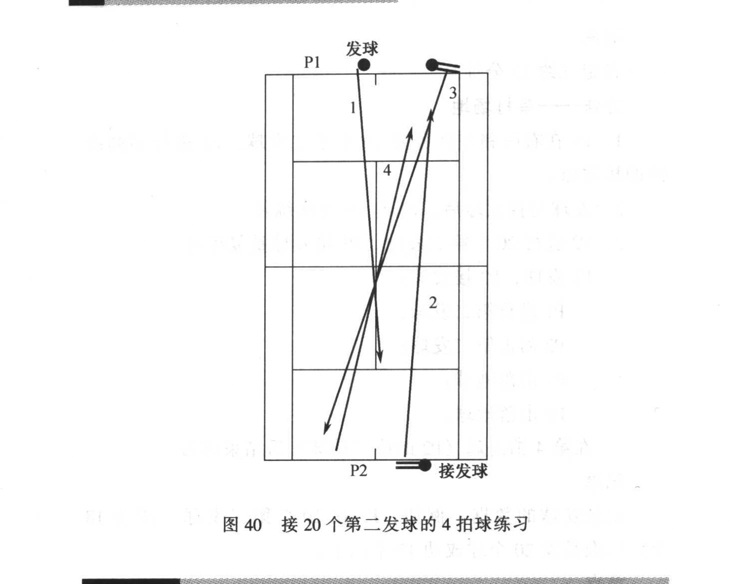 原书插图:图40