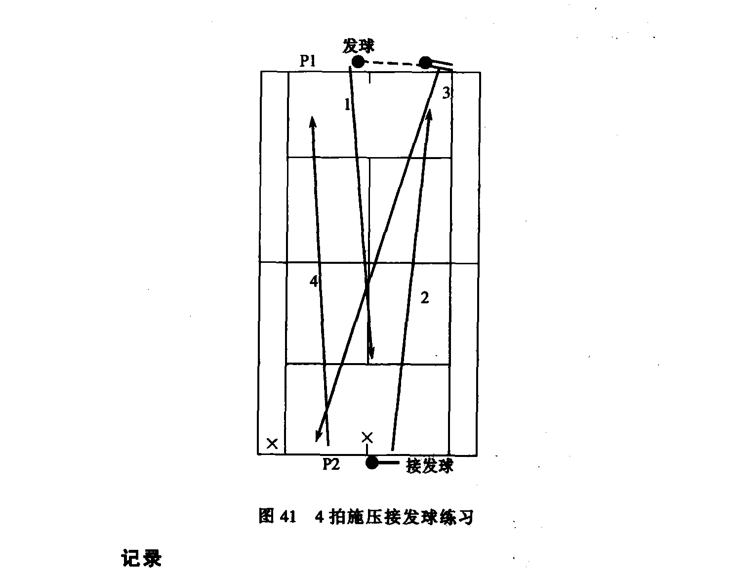 原书插图:图41