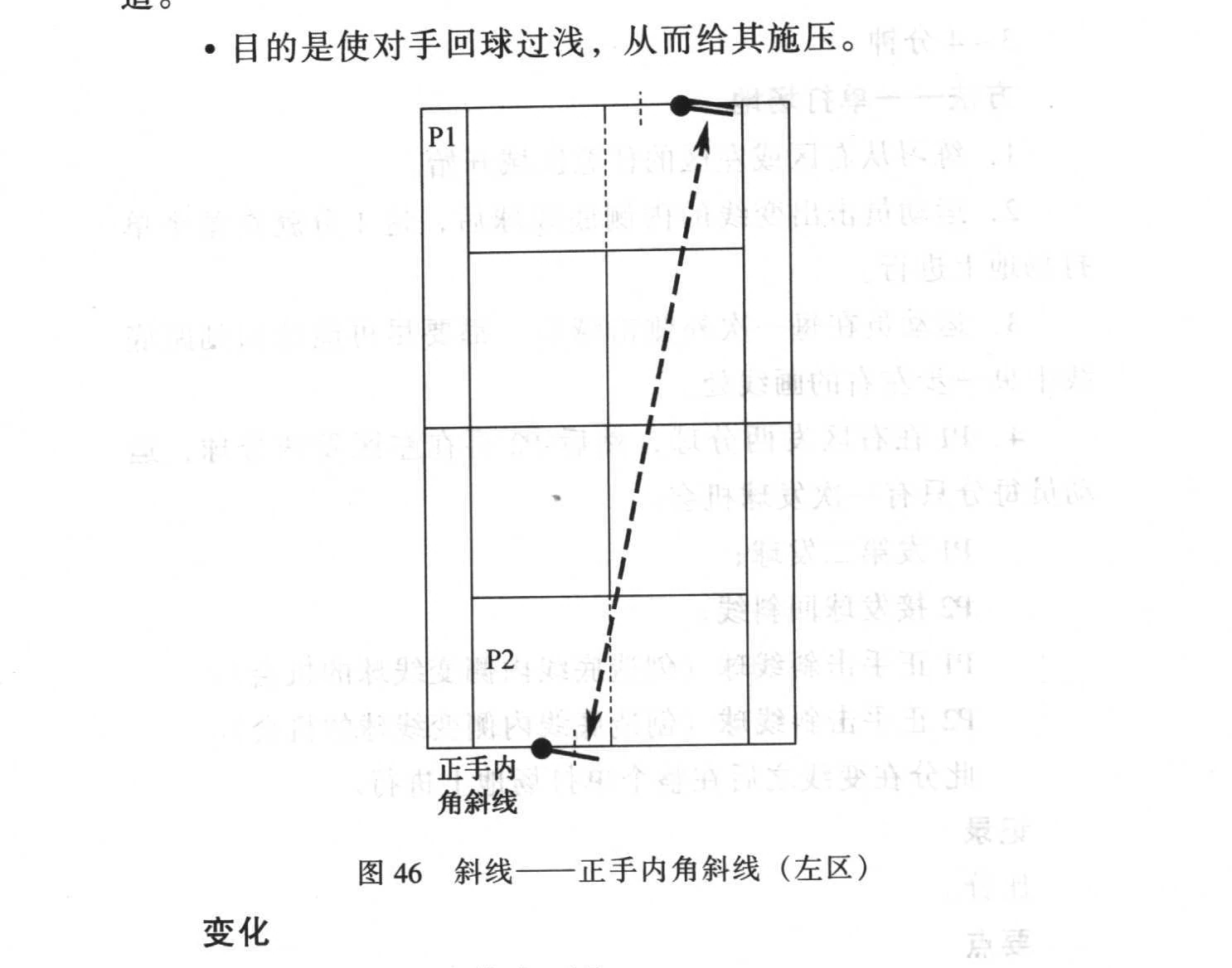 原书插图:图46