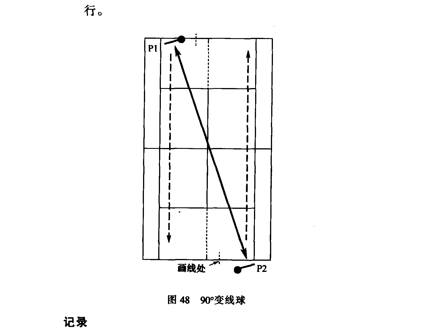 原书插图:图48