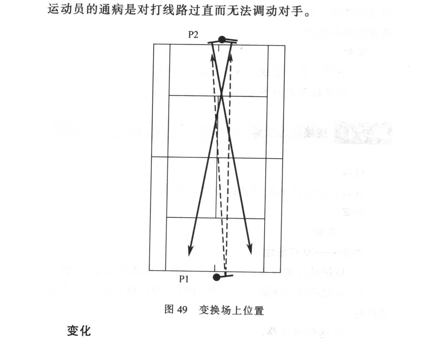 原书插图:图49