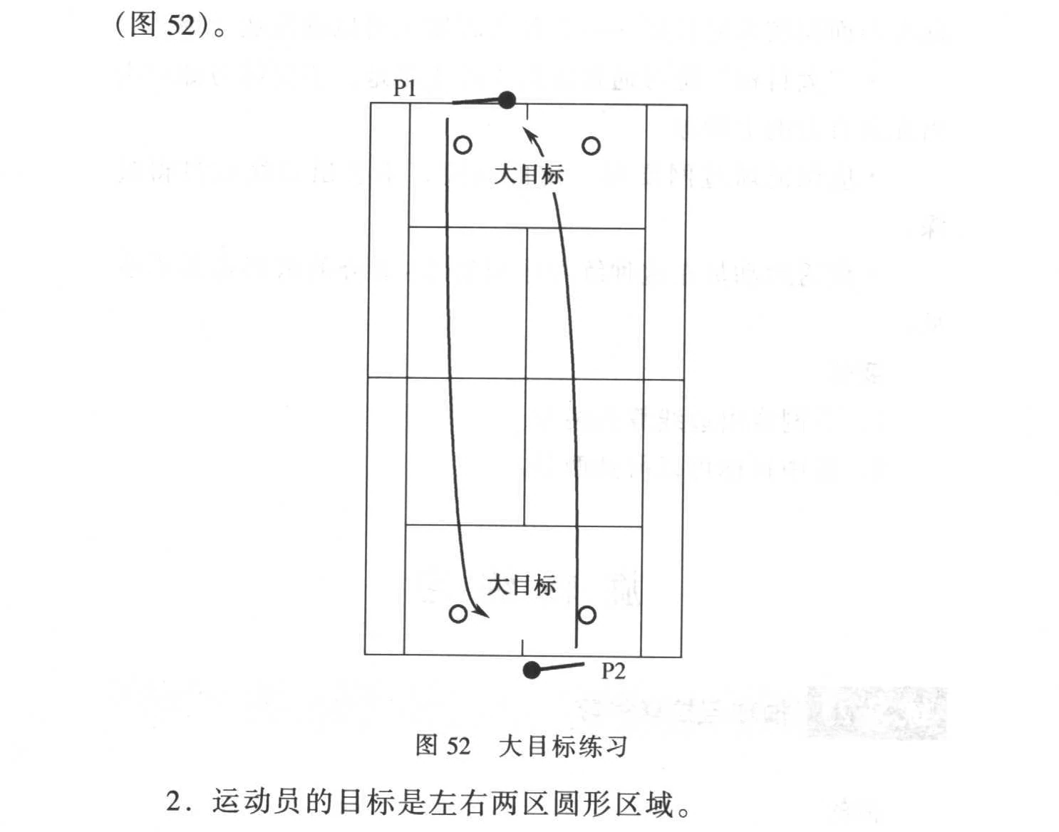 原书插图:图52