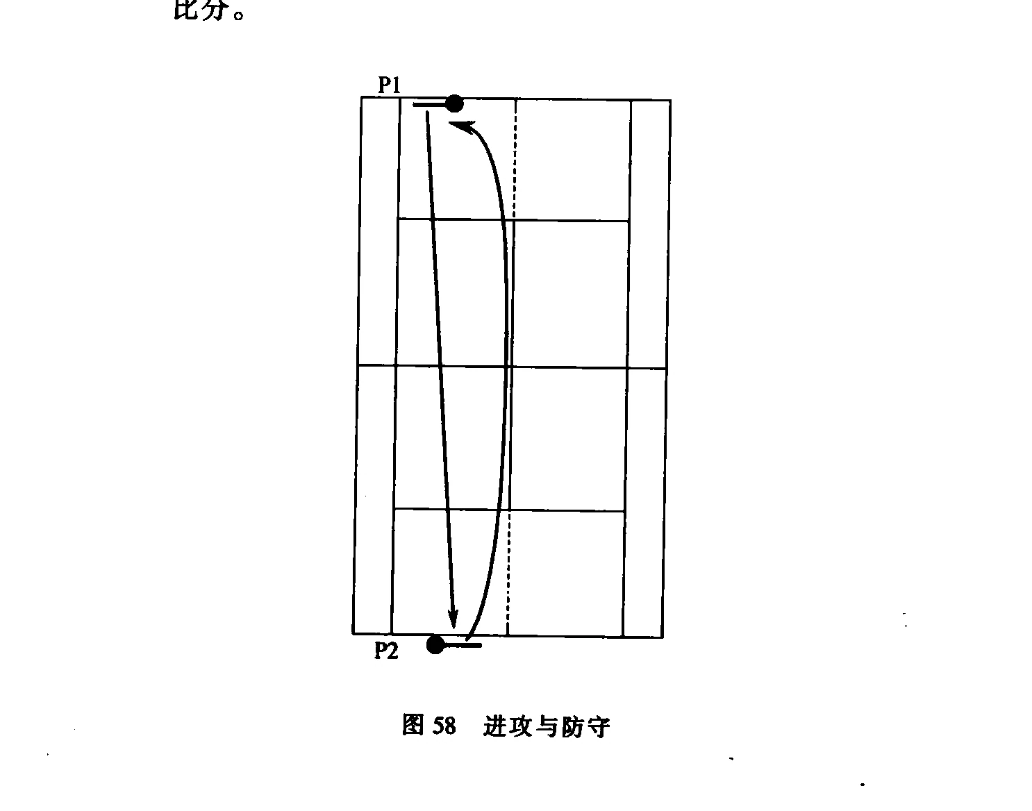 原书插图:图58