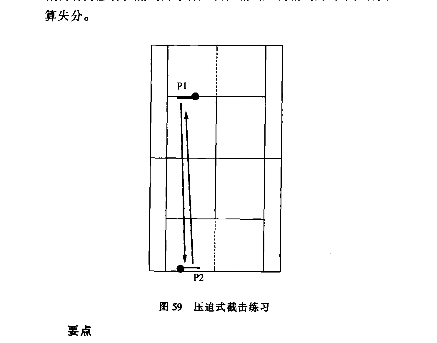 原书插图:图59