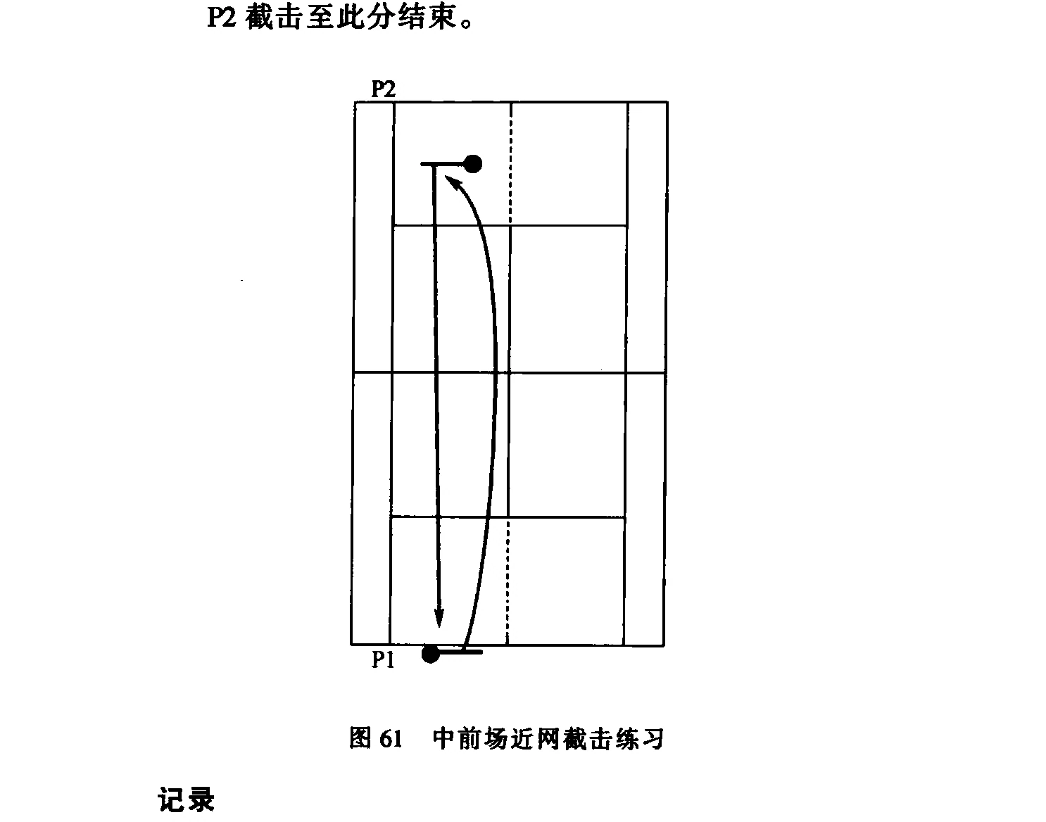 原书插图:图61