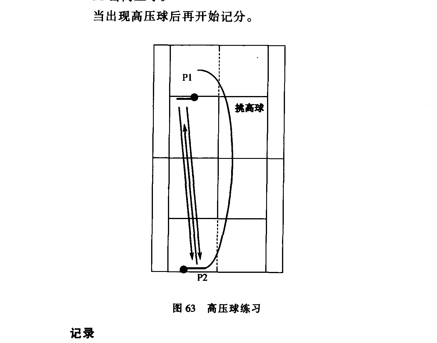 原书插图:图63