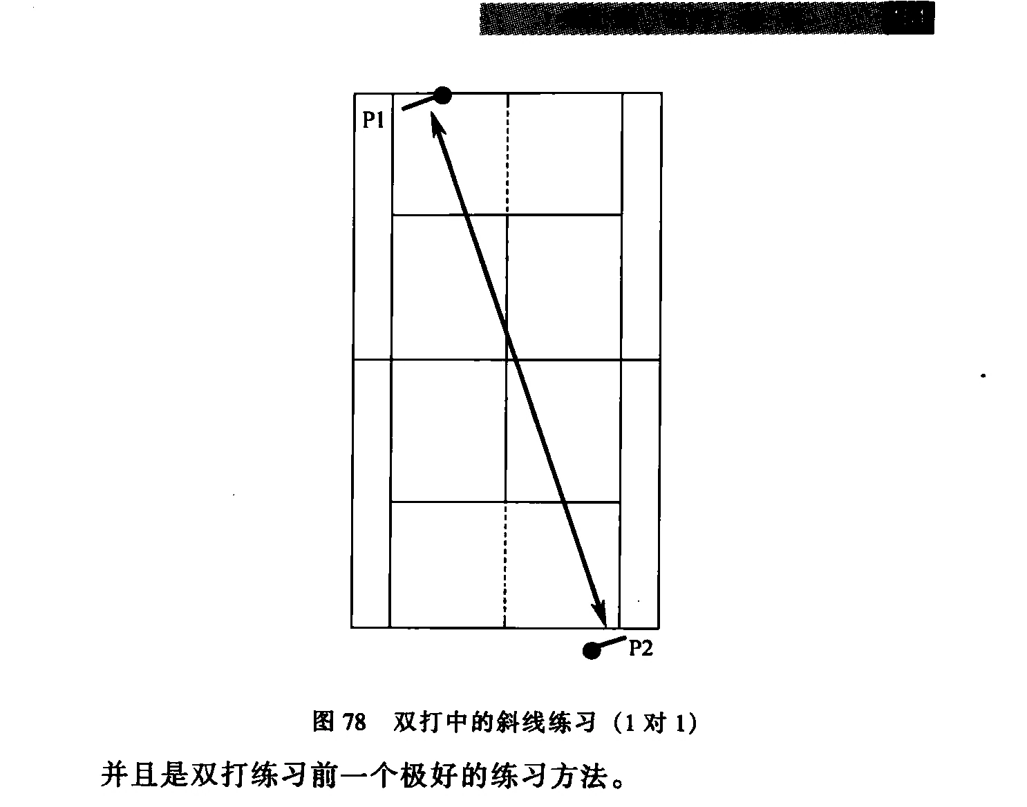 原书插图：图78