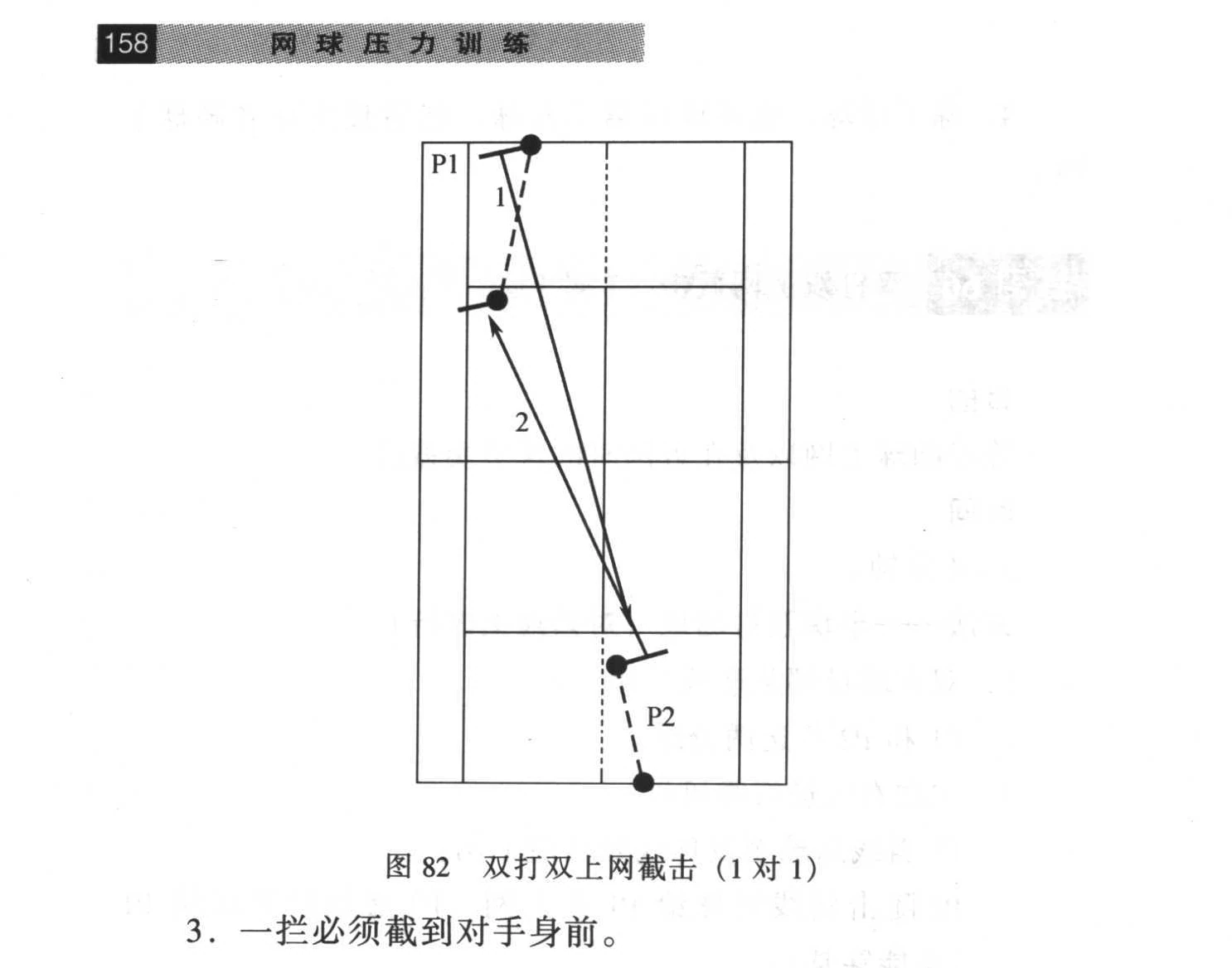 原书插图：图82