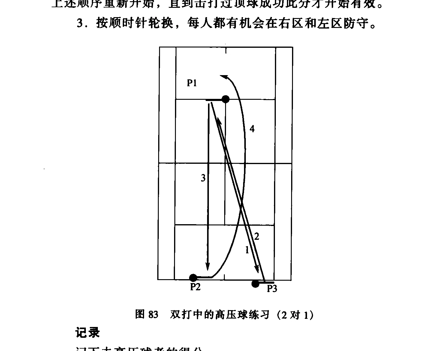 原书插图：图83
