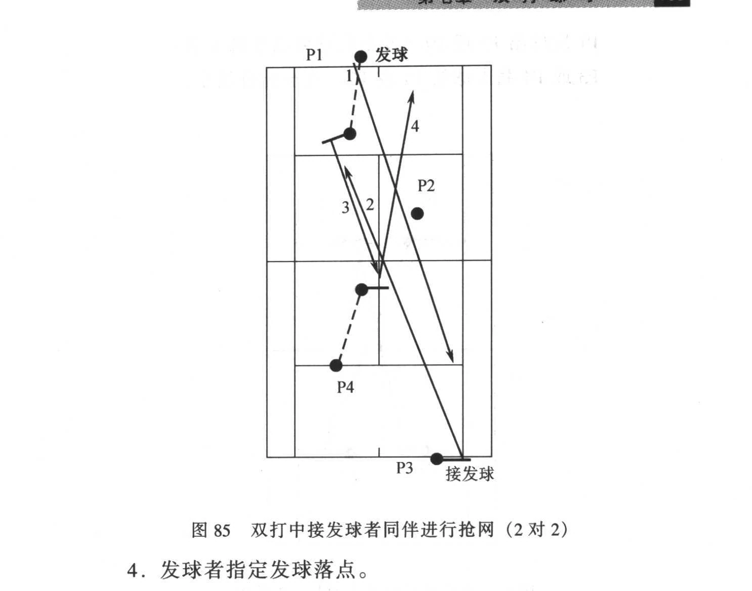 原书插图：图85