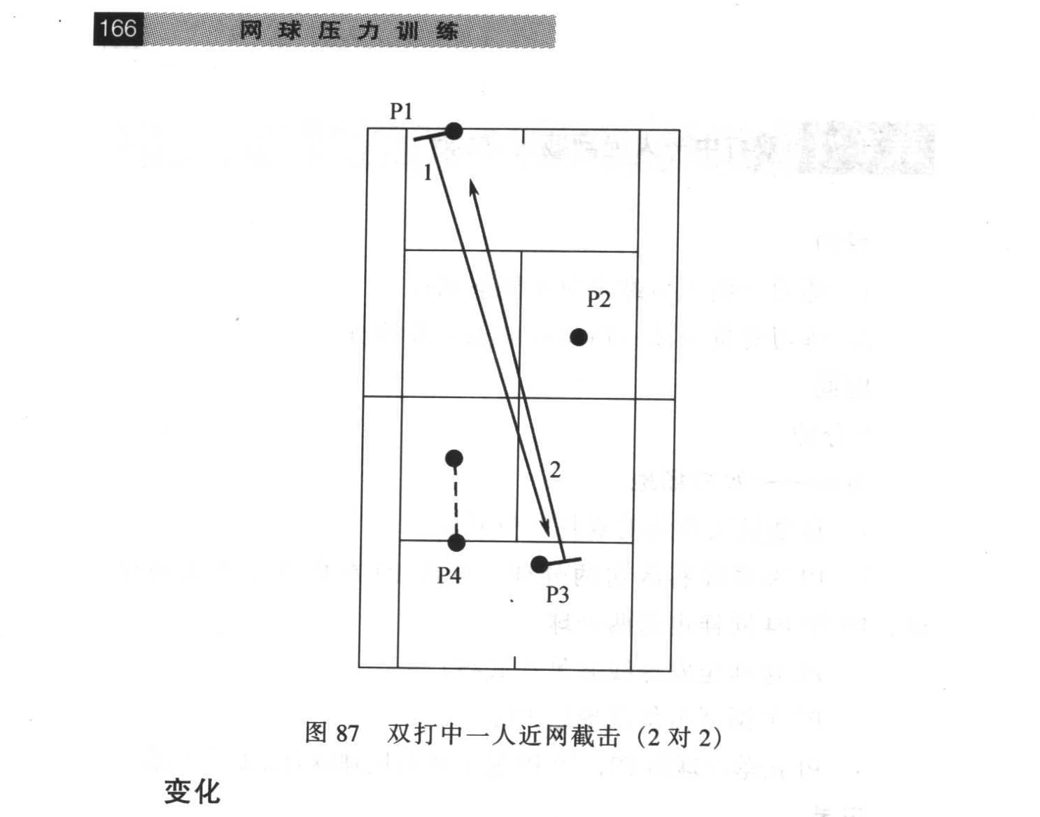 原书插图：图87