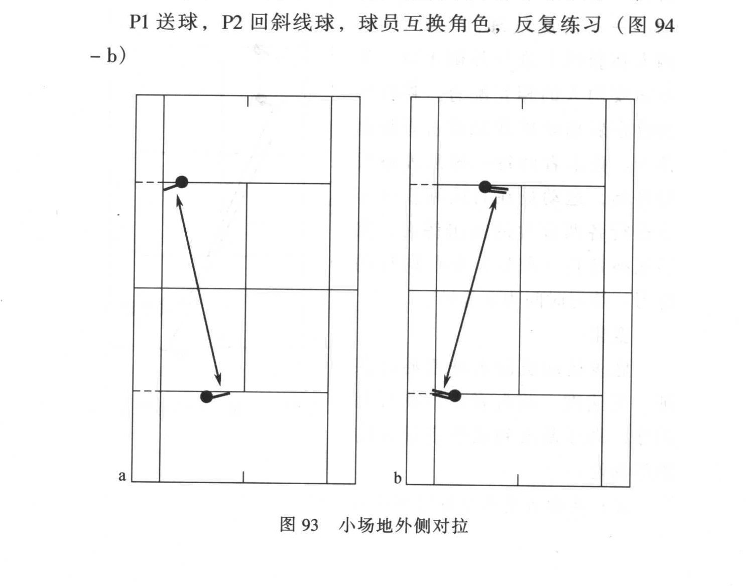 原书插图:图93
