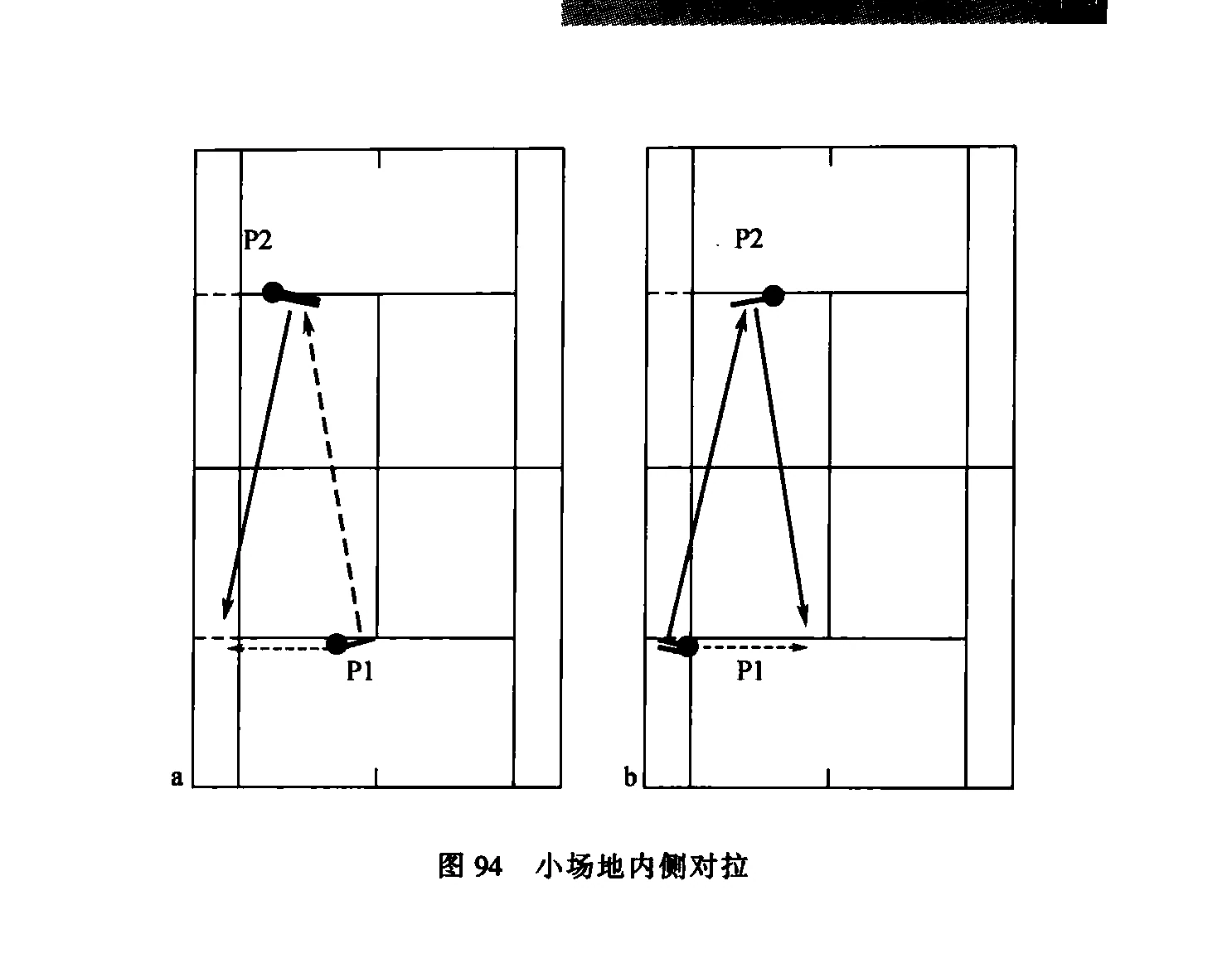 原书插图:图94
