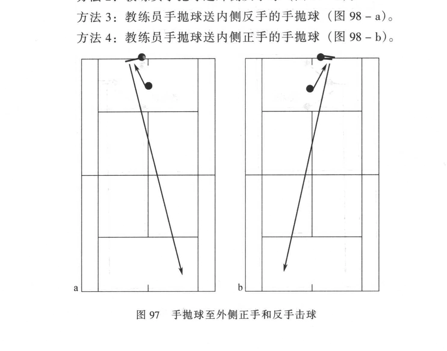 原书插图:图97