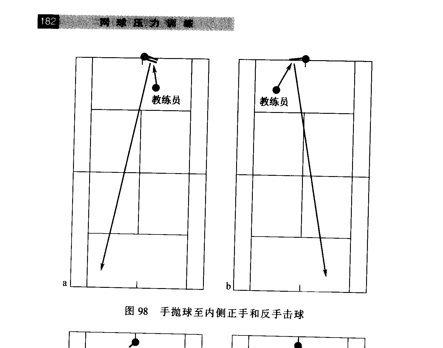 原书插图:图98