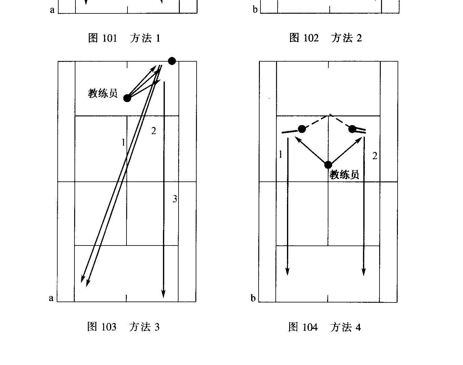 原书插图:图103、104